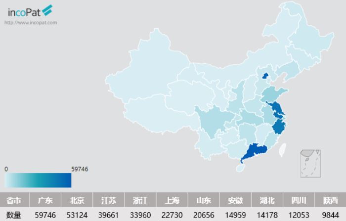 China IP Map