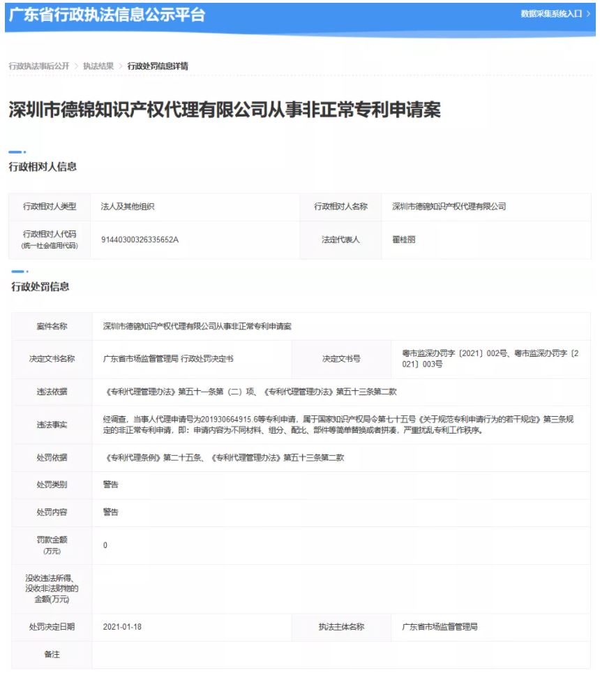 Chinese Patent Applications