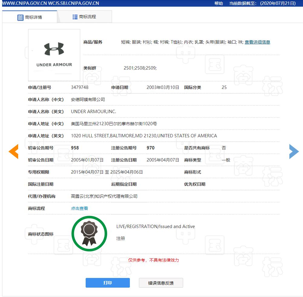 Oppose fluent community Under Armour Defeats Uncle Martian at China's Supreme People's Court in  Trademark Battle | Schwegman Lundberg & Woessner